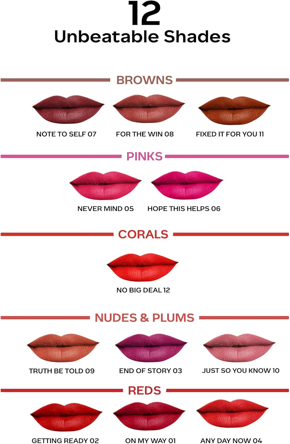 Faces Canada Comfy Matte Lip Colour - Just So You Know, 3ml - Image 6