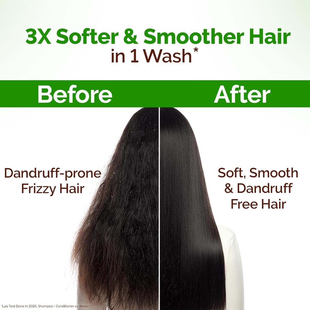 Mamaearth Lemon Anti-Dandruff Conditioner with Lemon & Ginger - 250ml - Image 7