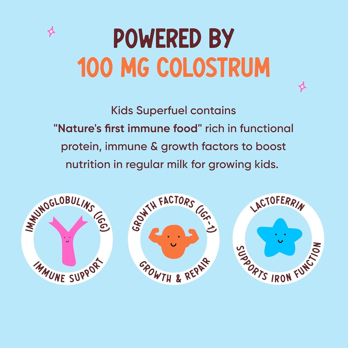 Wellbeing Nutrition Kids Superfuel 400g - Vanilla, 23 Vitamins & Minerals - Image 6