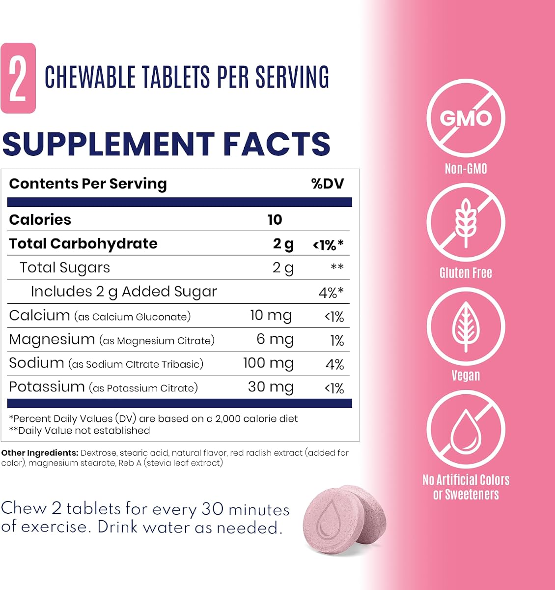 SaltStick Electrolyte Fastchews - Watermelon Flavour, 60 Tablets - Image 3