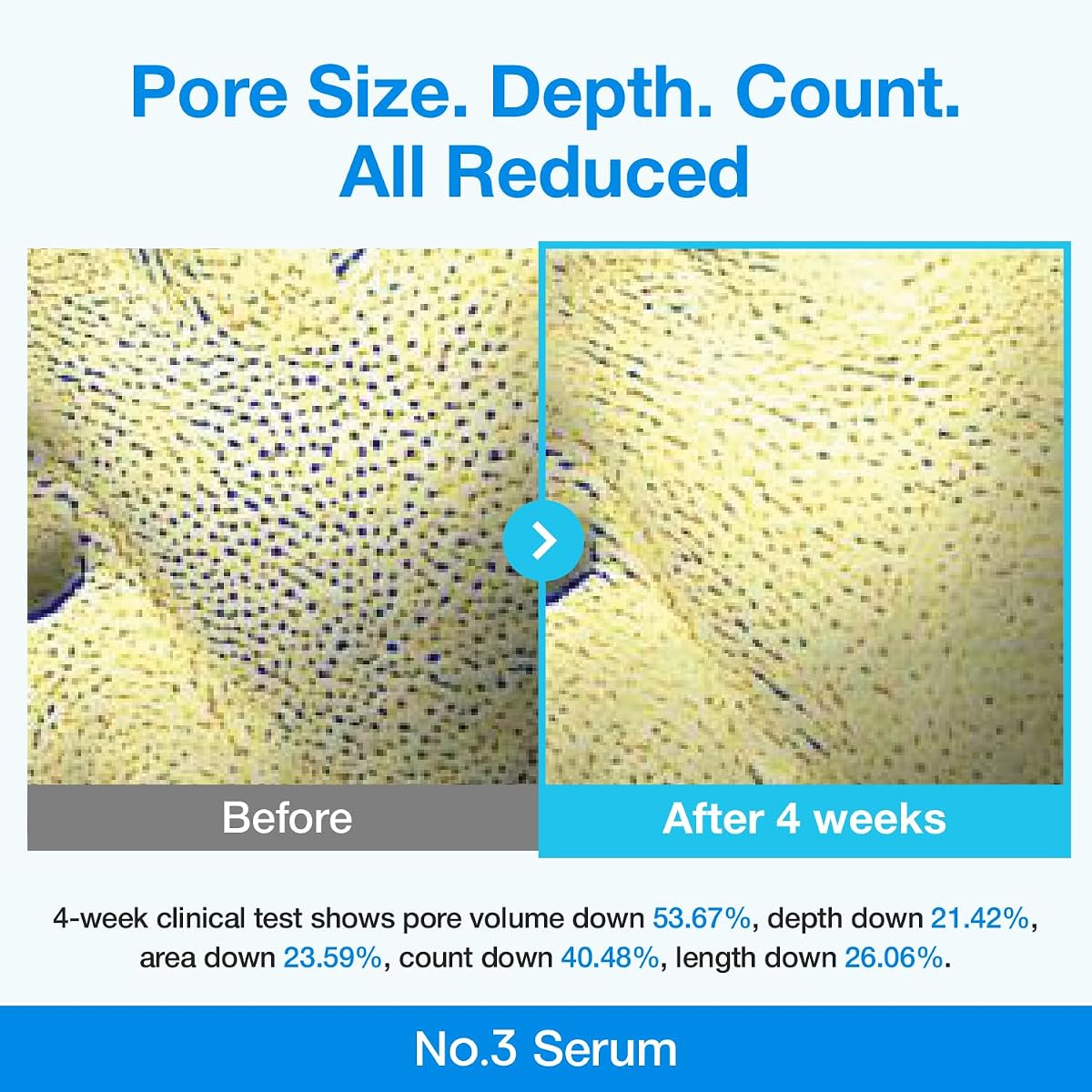 Numbuzin Blue Bio-Retinol Pore Refining Serum - Pore Tightening & Anti-Aging, 30ml - Image 3