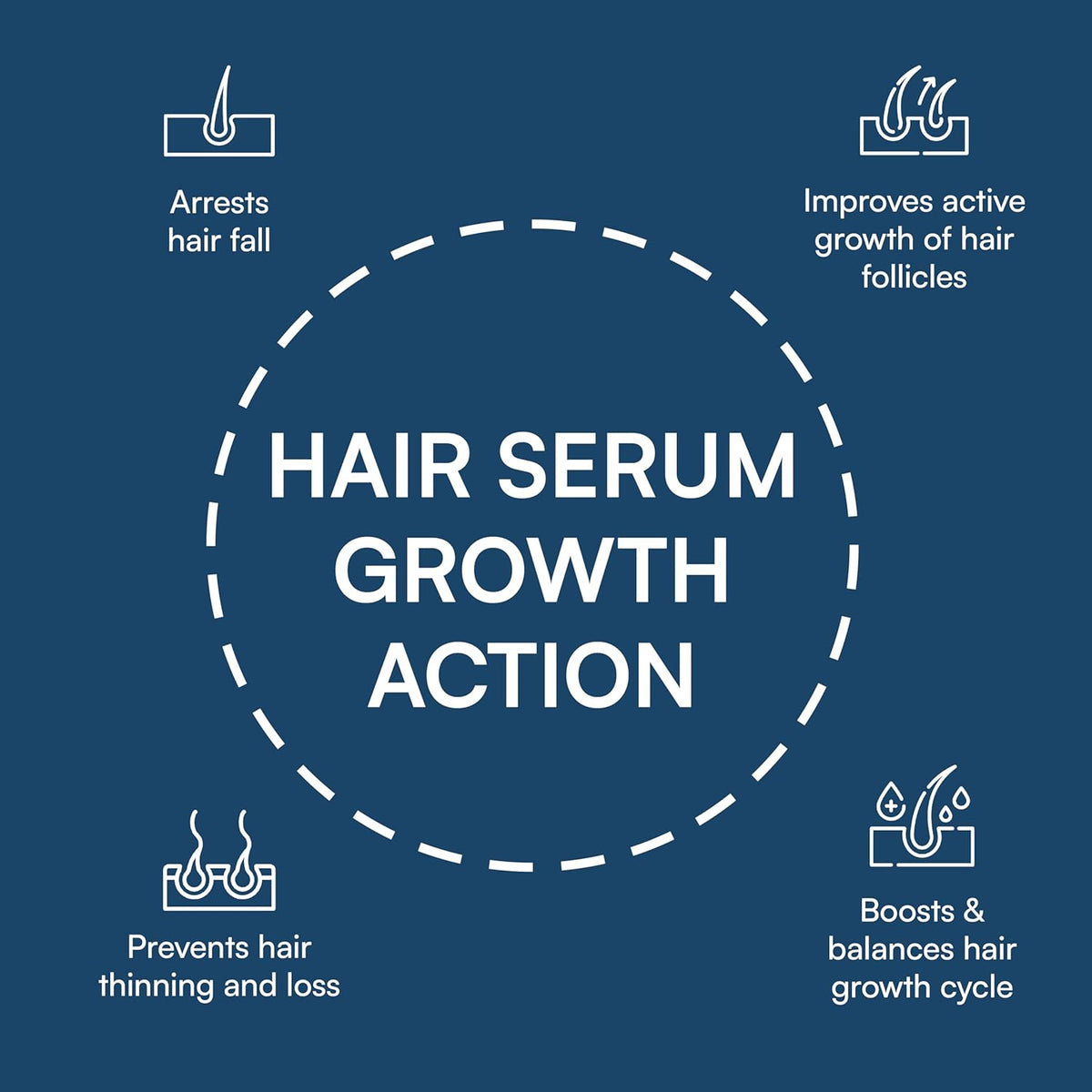 Brinton Wellgrow Gold Hair Serum - Hair Growth & Loss Solution - 30ML - Image 3