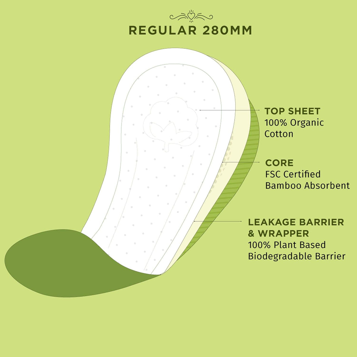Pee Safe Biodegradable Sanitary Pads - Regular 10 Pack - Image 5