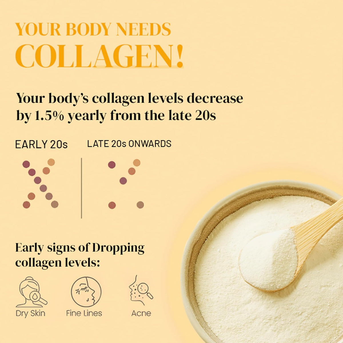 Wellbeing Nutrition Glow Korean Marine Collagen, Pina Colada - 6 Sachets - Image 4