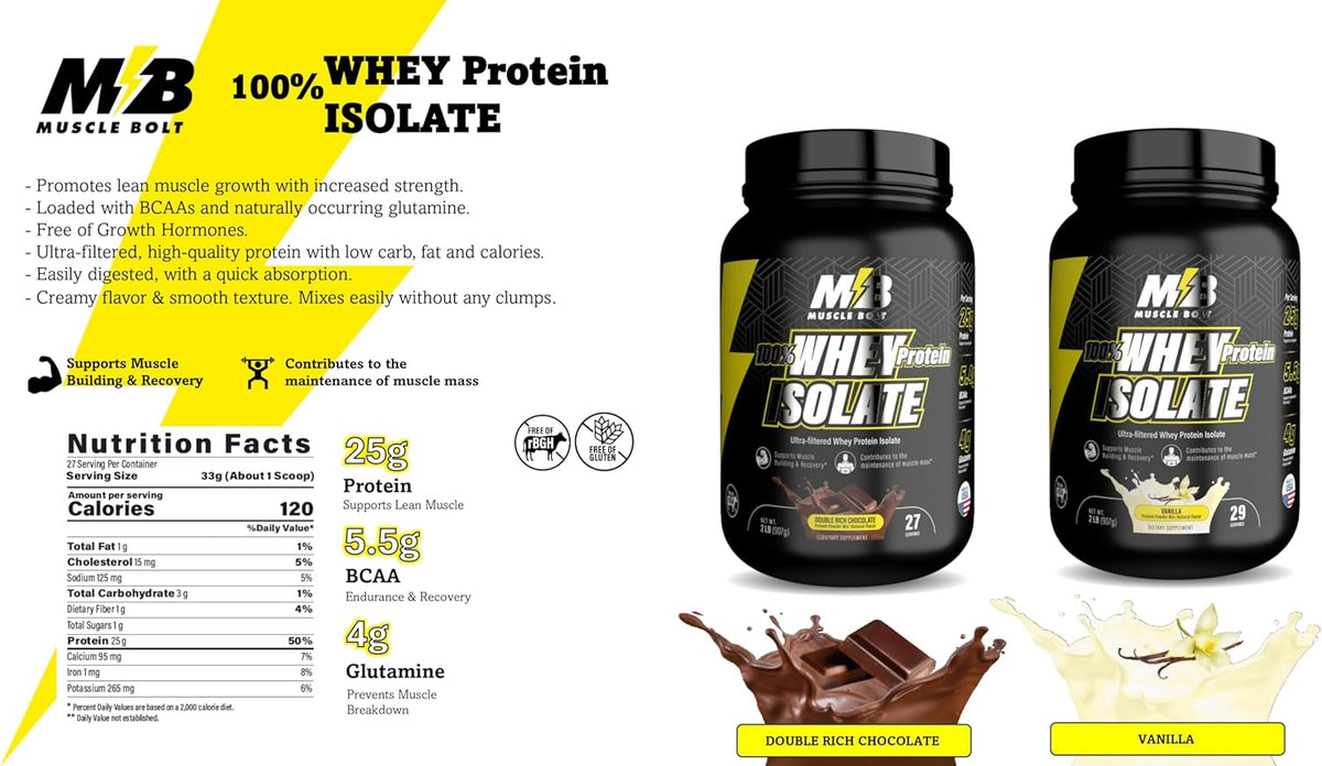Muscle Bolt 100% Whey Protein Isolate, Chocolate Flavour, 2 lb - Image 4