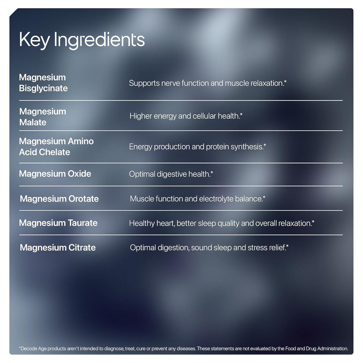 Decodeage Mag7 Seven Complex Magnesium Capsules - 60 Count - Image 6