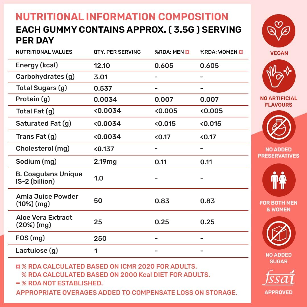 What's Up Gut Health Gummies - Probiotic Bacillus Coagulans - 30 Day Supply - Image 8