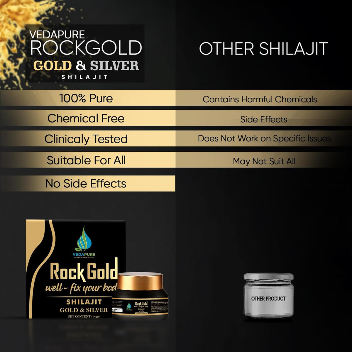 Vedapure ROCK GOLD Pure Ayurvedic Shilajit Resin - 30g