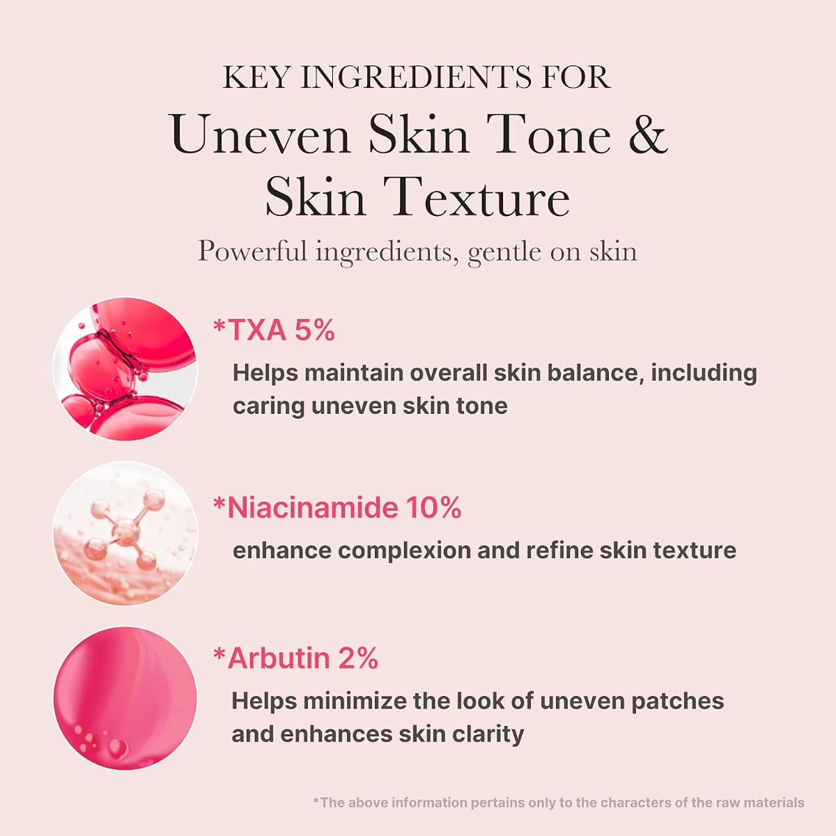Medicube Txa Niacinamide 15% Facial Serum - Tranexamic Acid 5%, 30 ml - Image 4