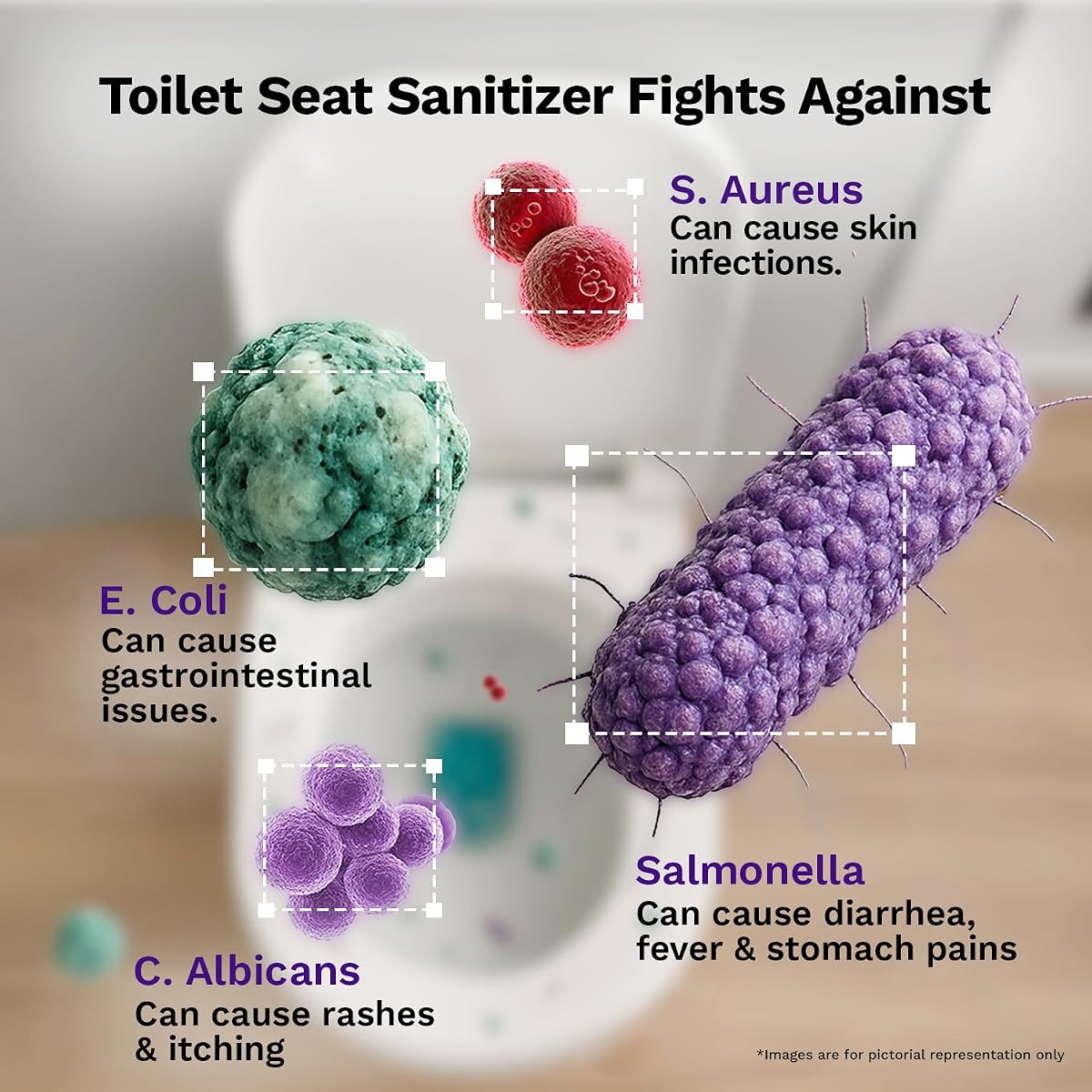 Pee Safe Toilet Seat Sanitizer Spray with Mint - 300ml - Image 2