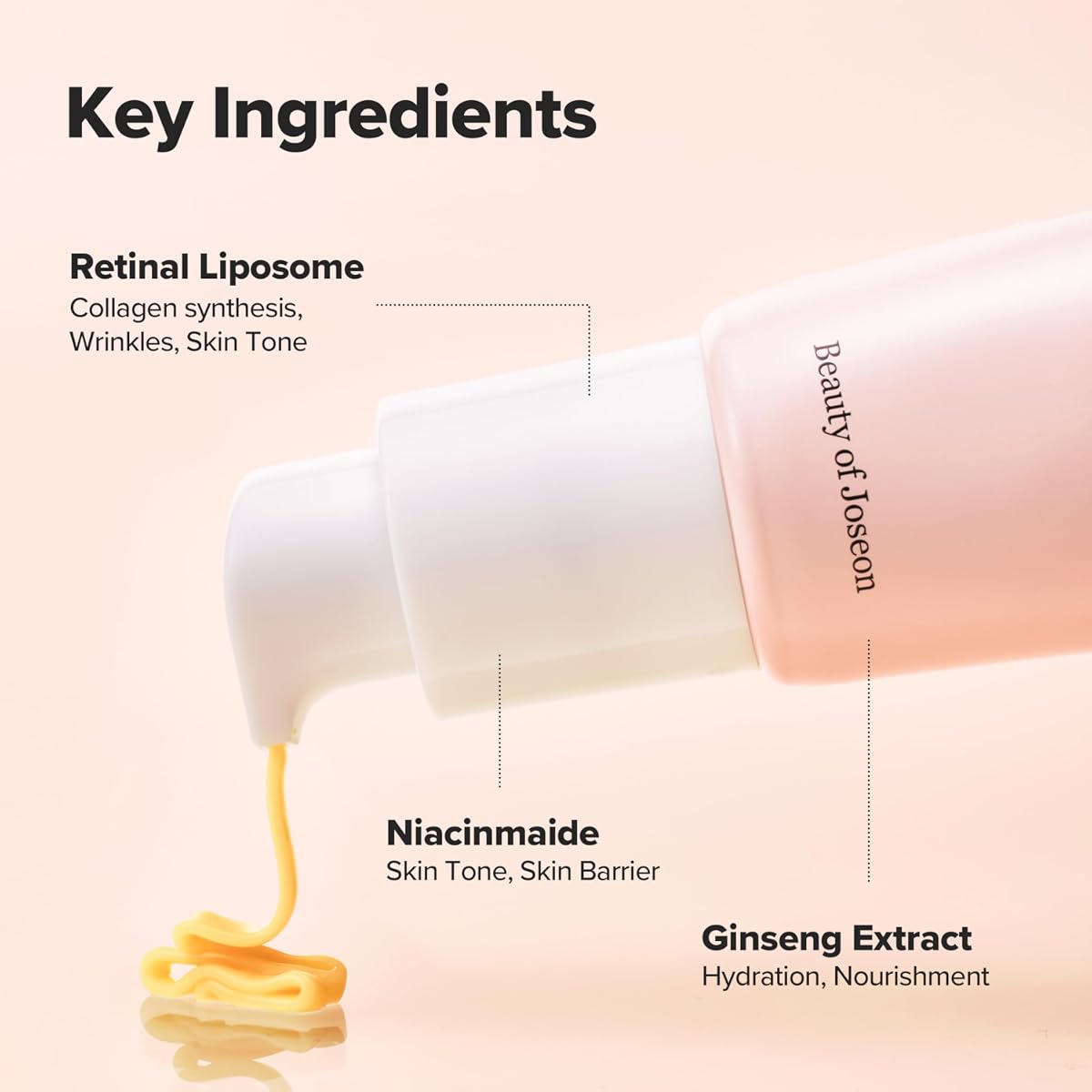 Beauty of Joseon Revive Eye Serum with Ginseng & Retinal - 30ml - Image 6