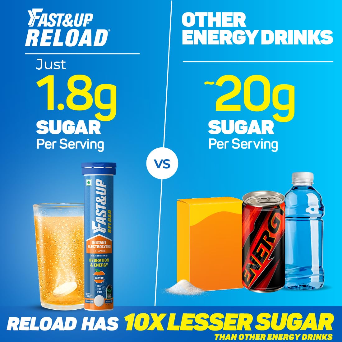 Fast & Up Reload Orange - Functional Drink & Hydration Supplement - 20 Tablets - Image 3
