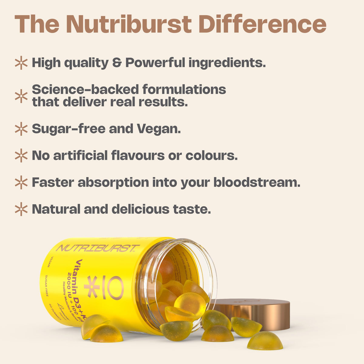 Nutriburst Vitamin D3 + K2 Gummies, Lemon Flavour - 60 Count - Image 6