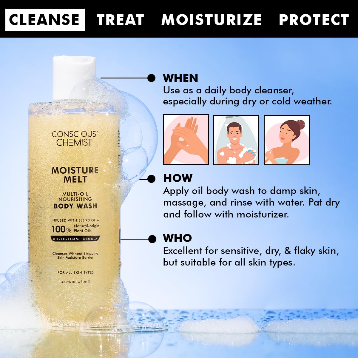Conscious Chemist Multi-Oil Body Wash Shower Gel, 300ml - Image 2