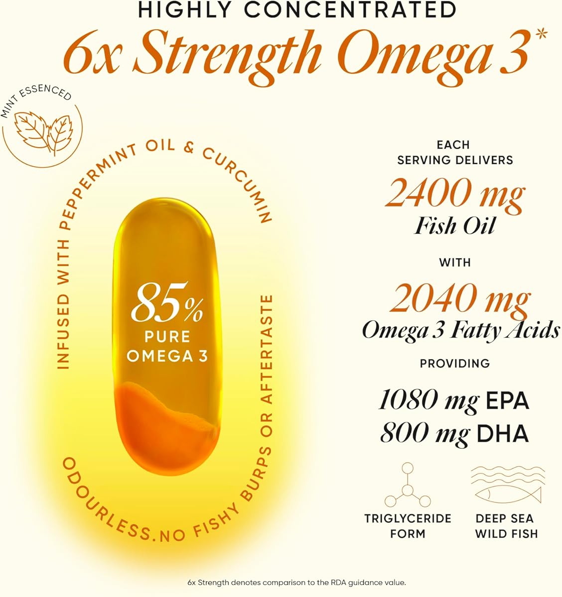 Wellbeing Nutrition Slow Omega 3 Fish Oil Capsules with Curcumin, 60 Count - Image 2