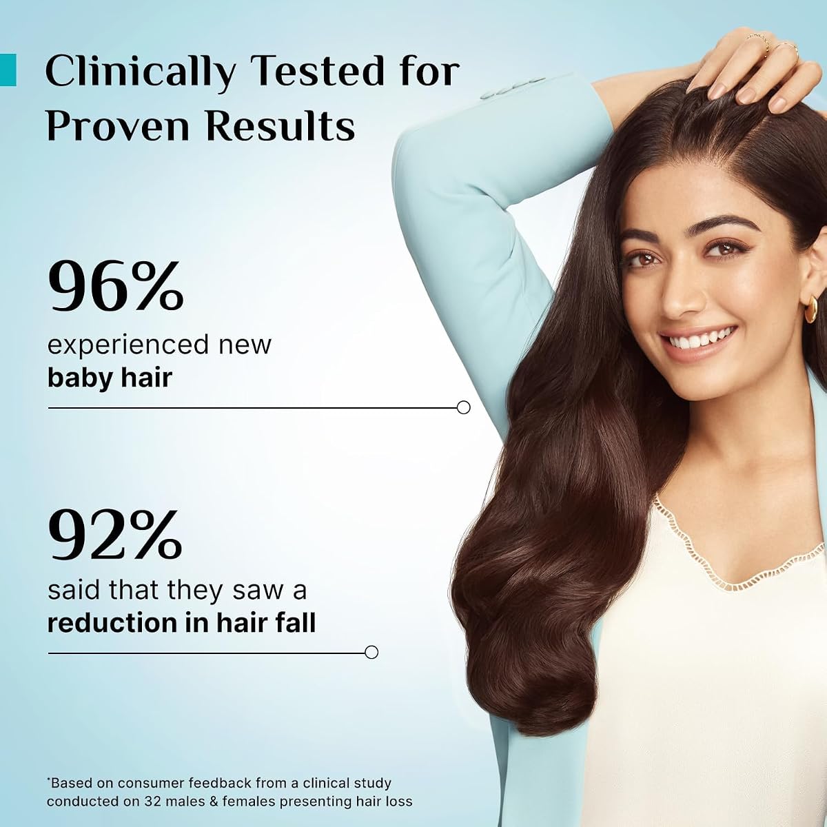 Pilgrim Hair Growth Serum with Redensyl, Anagain & Capilia - 30ml - Image 2
