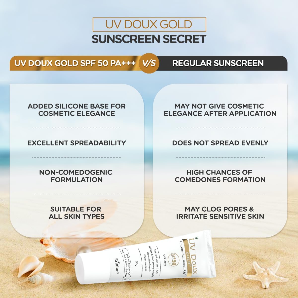 Brinton UV Doux Gold Silicone Sunscreen Gel SPF 50 PA+++ with Vitamin C & E, 50g - Image 4