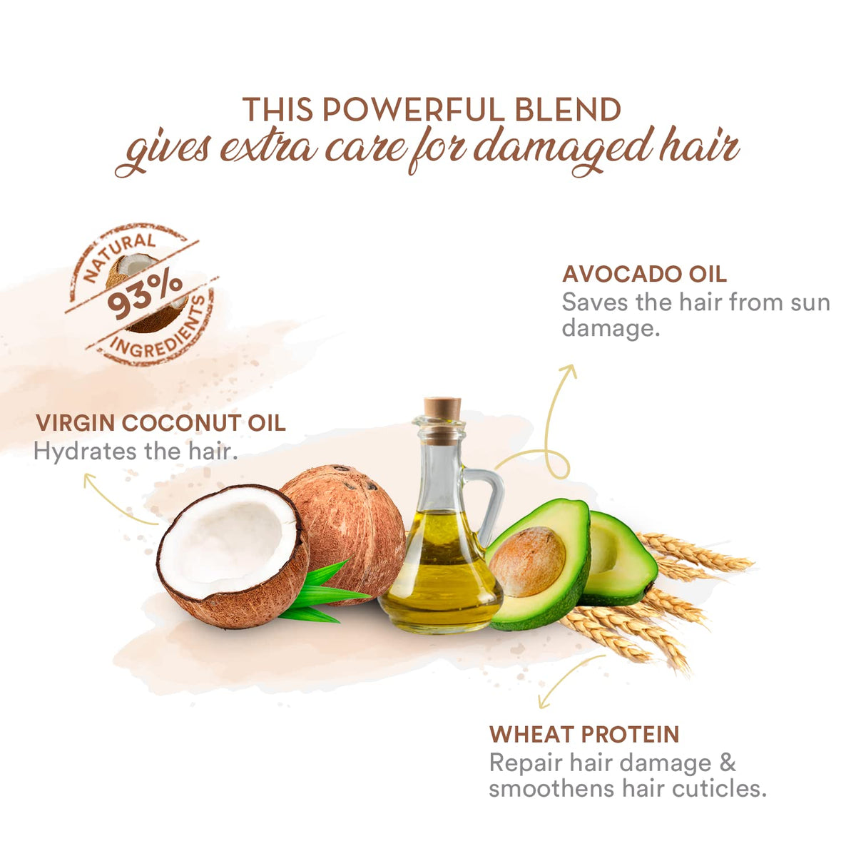 WOW Skin Science Coconut & Avocado Oil Hair Conditioner 300ml - Image 2