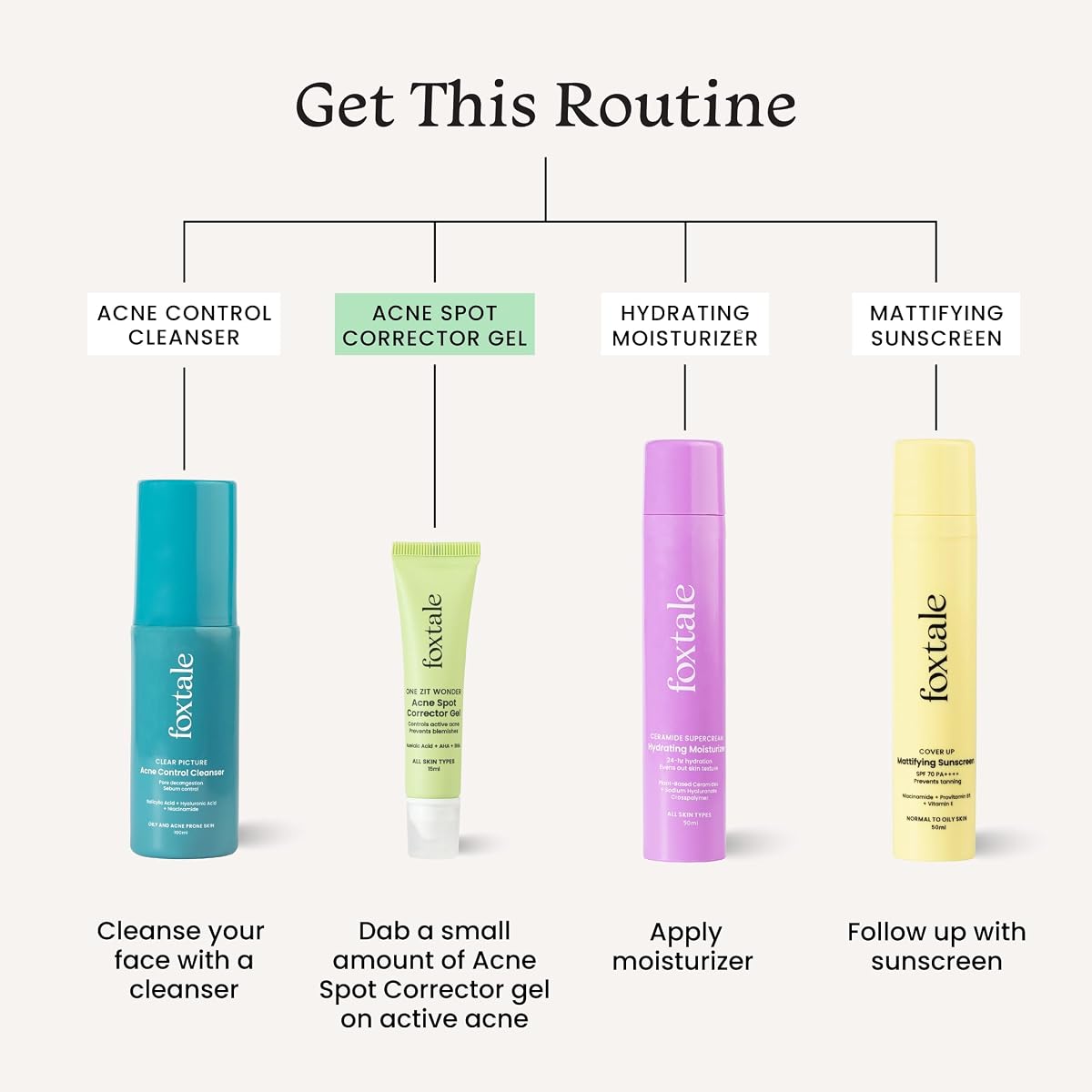 Foxtale Anti-Acne Gel with Salicylic & Glycolic Acid - 15ml - Image 7