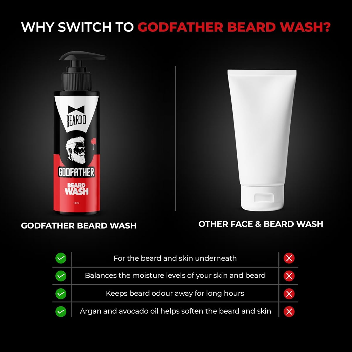Beardo GodFather Beard Wash - Cleanser Gel for All Skin Types, 100ml - Image 4