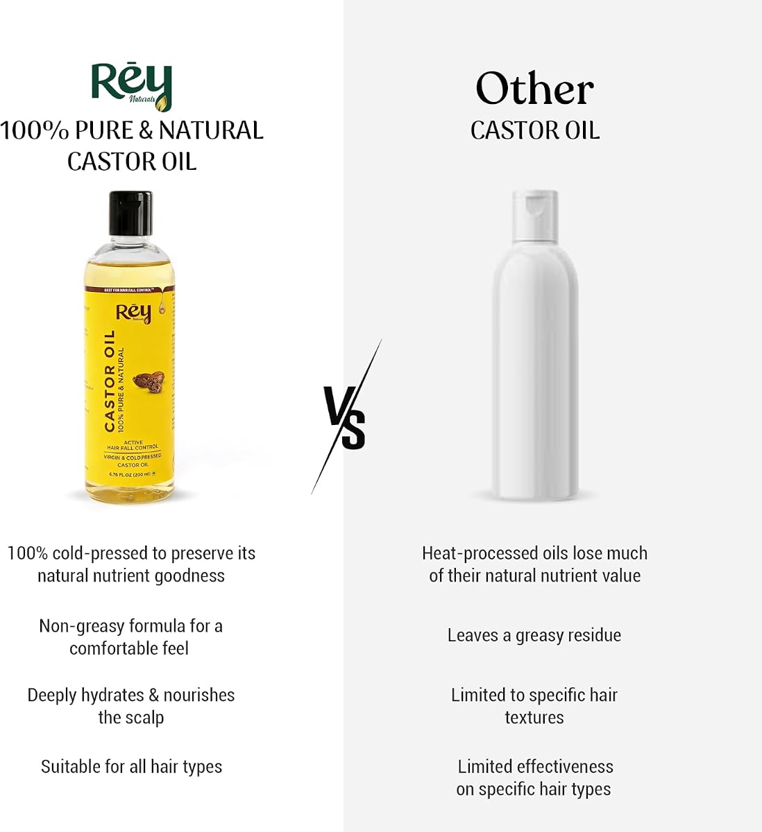 ReyNaturals Cold Pressed Castor Oil for Hair & Skin - 200ml - Image 7