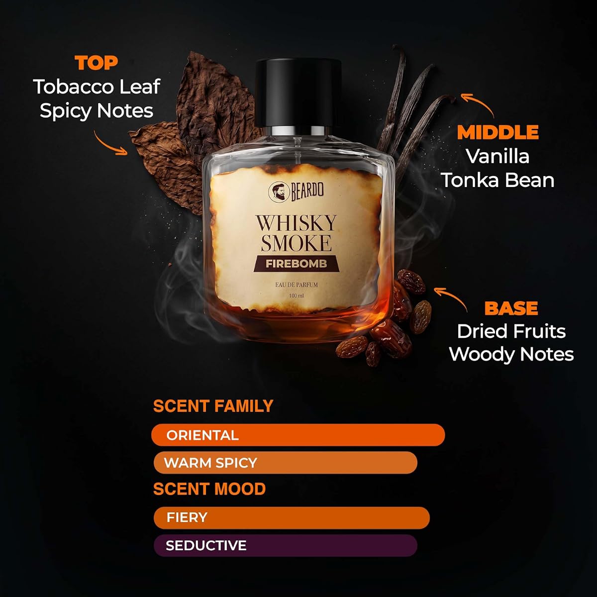 Beardo Whisky Smoke Firebomb Eau De Parfum for Men - Spicy Woody Scent, 100ml - Image 3
