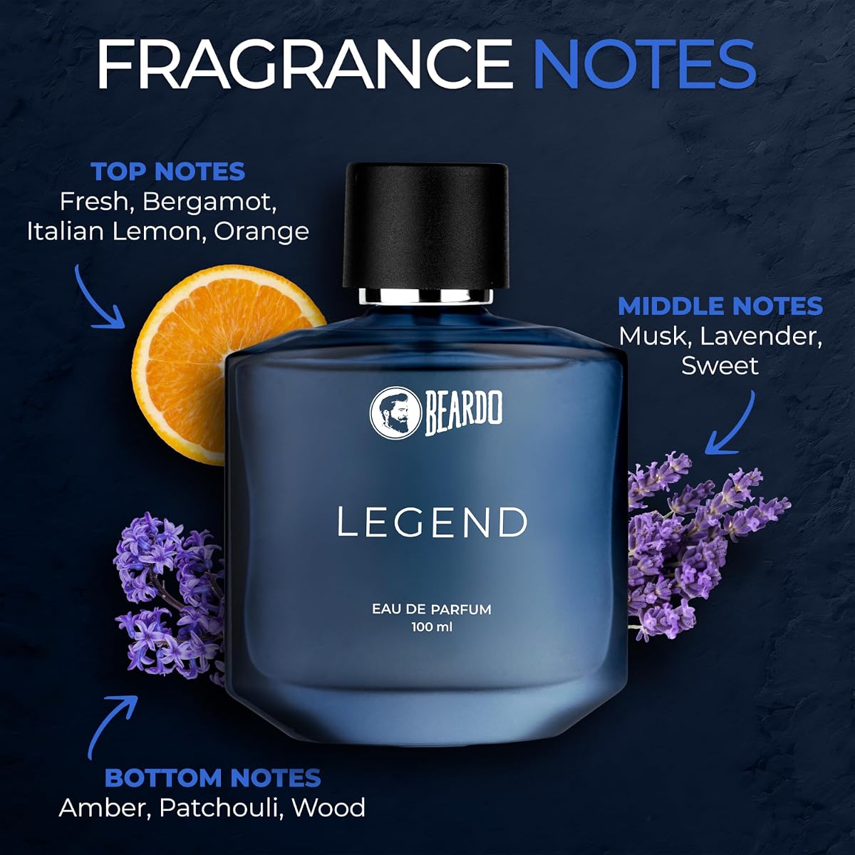 Beardo Legend Perfume EDP - Evergreen, Fresh & Musky Fragrance - 100ml - Image 5