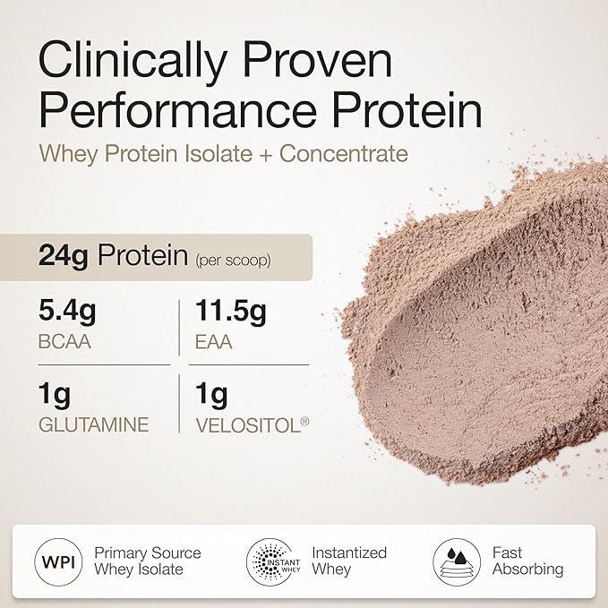 Wellbeing Nutrition Whey Protein Blend Swiss Chocolate - 1kg - Image 3