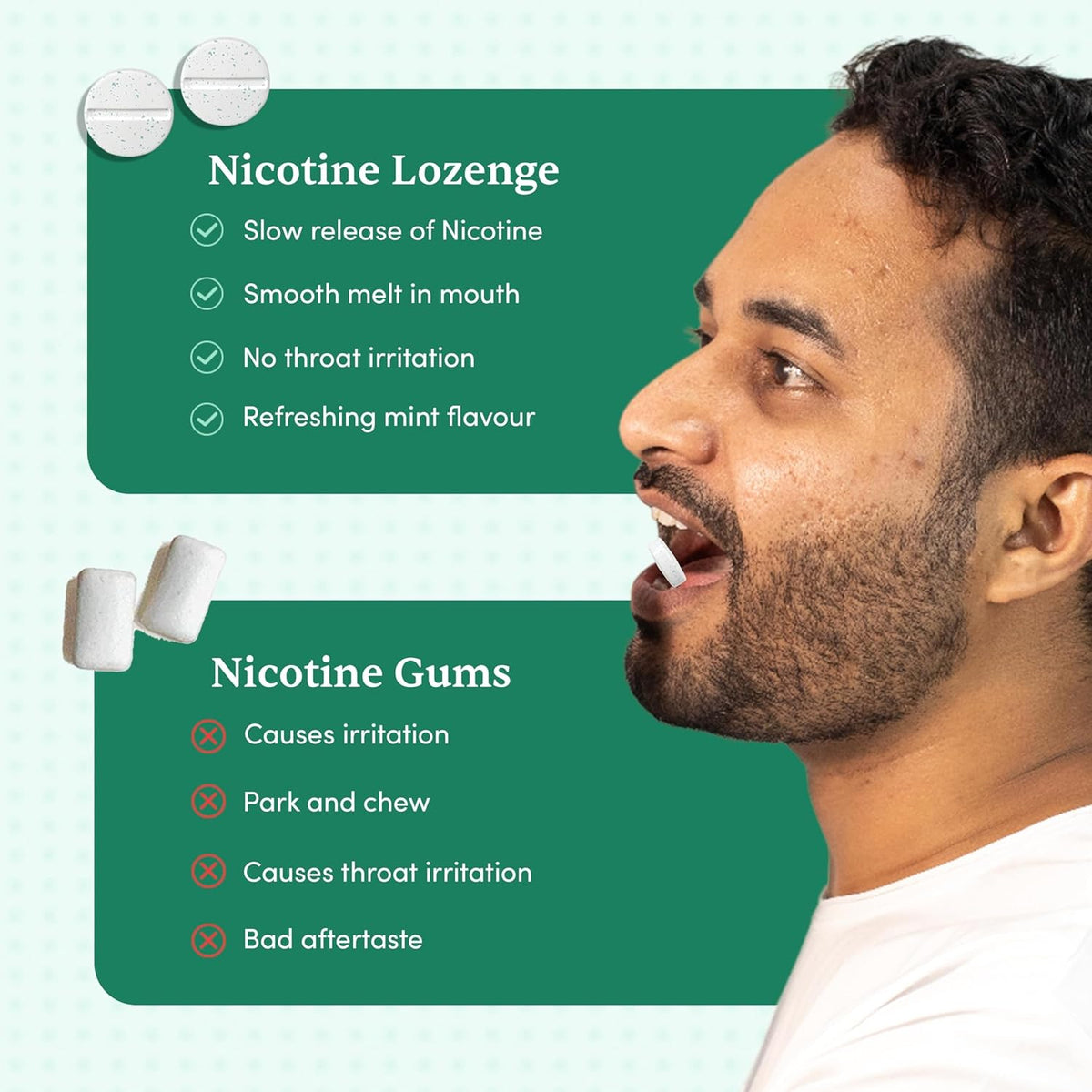 Man Matters Sugar-Free Nicotine Lozenge, Mint, 2mg - 60 Count - Image 3