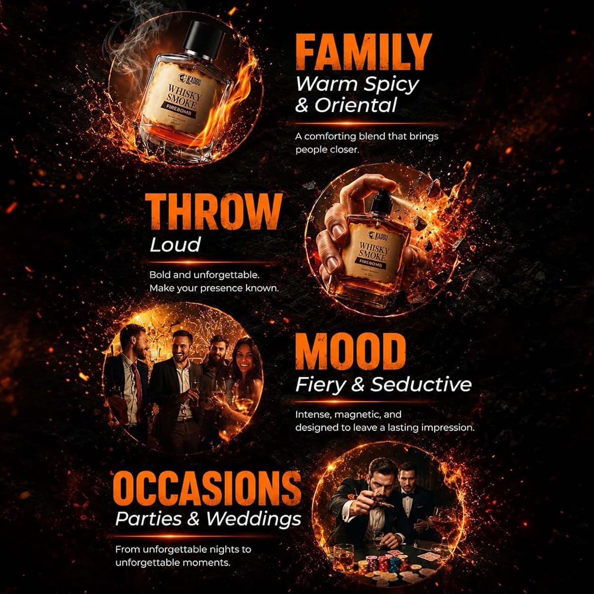 Beardo Whisky Smoke Firebomb Eau De Parfum for Men - Spicy Woody Scent, 100ml - Image 6