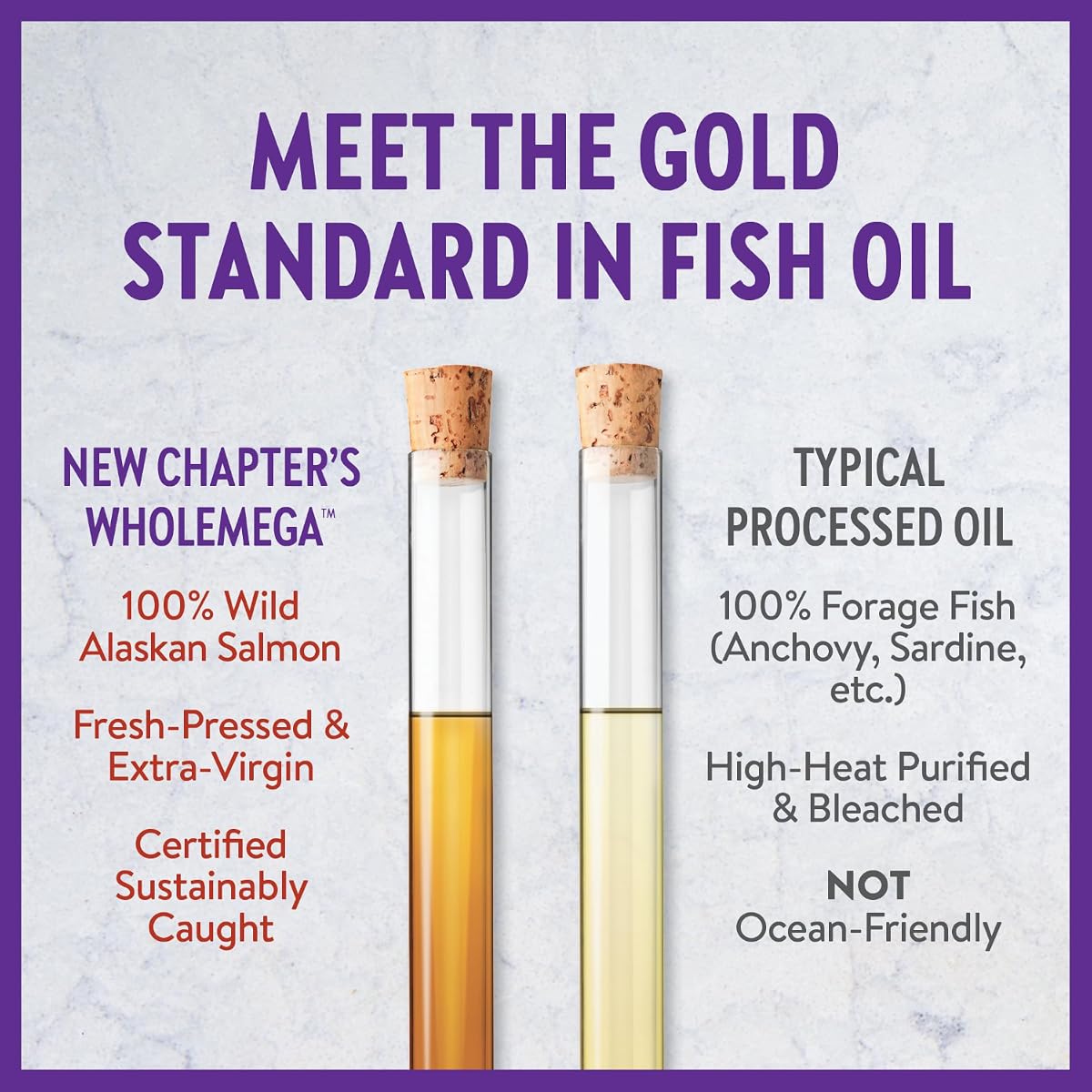 New Chapter Wholemega Whole Fish Oil 1000mg - 120 Softgels - Image 7