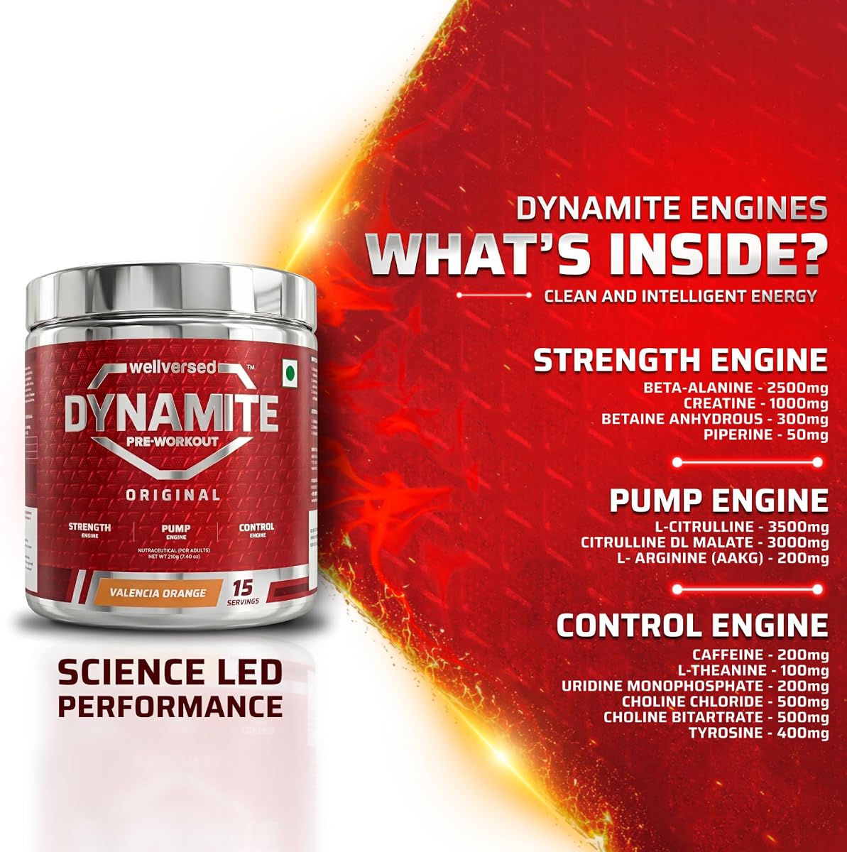 Wellversed Dynamite Original Pre-Workout - Citrulline Complex, 210g - Valencia Orange - Image 5