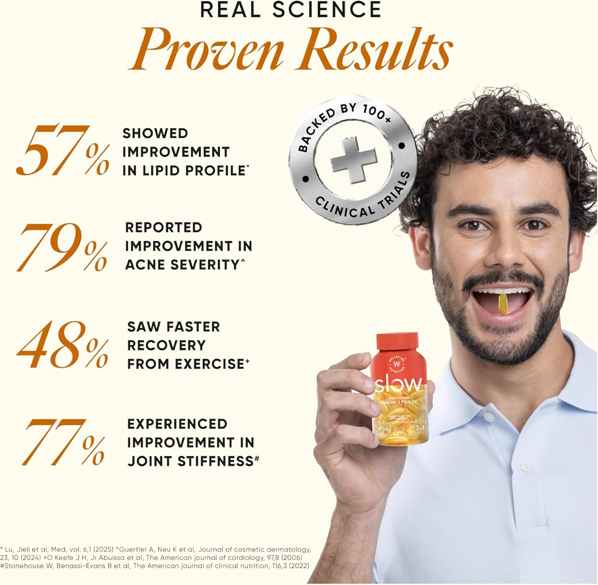 Wellbeing Nutrition Slow Omega 3 Fish Oil Capsules with Curcumin, 60 Count - Image 5