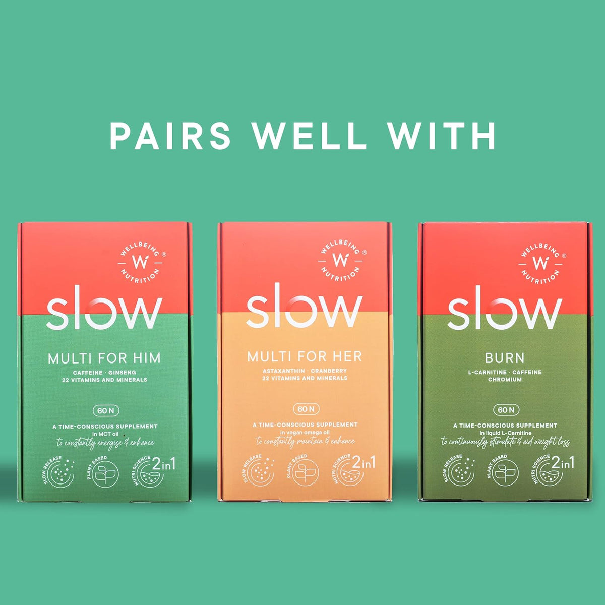 Wellbeing Nutrition Slow Hair, Skin & Nails Supplement - 60 Capsules - Image 5