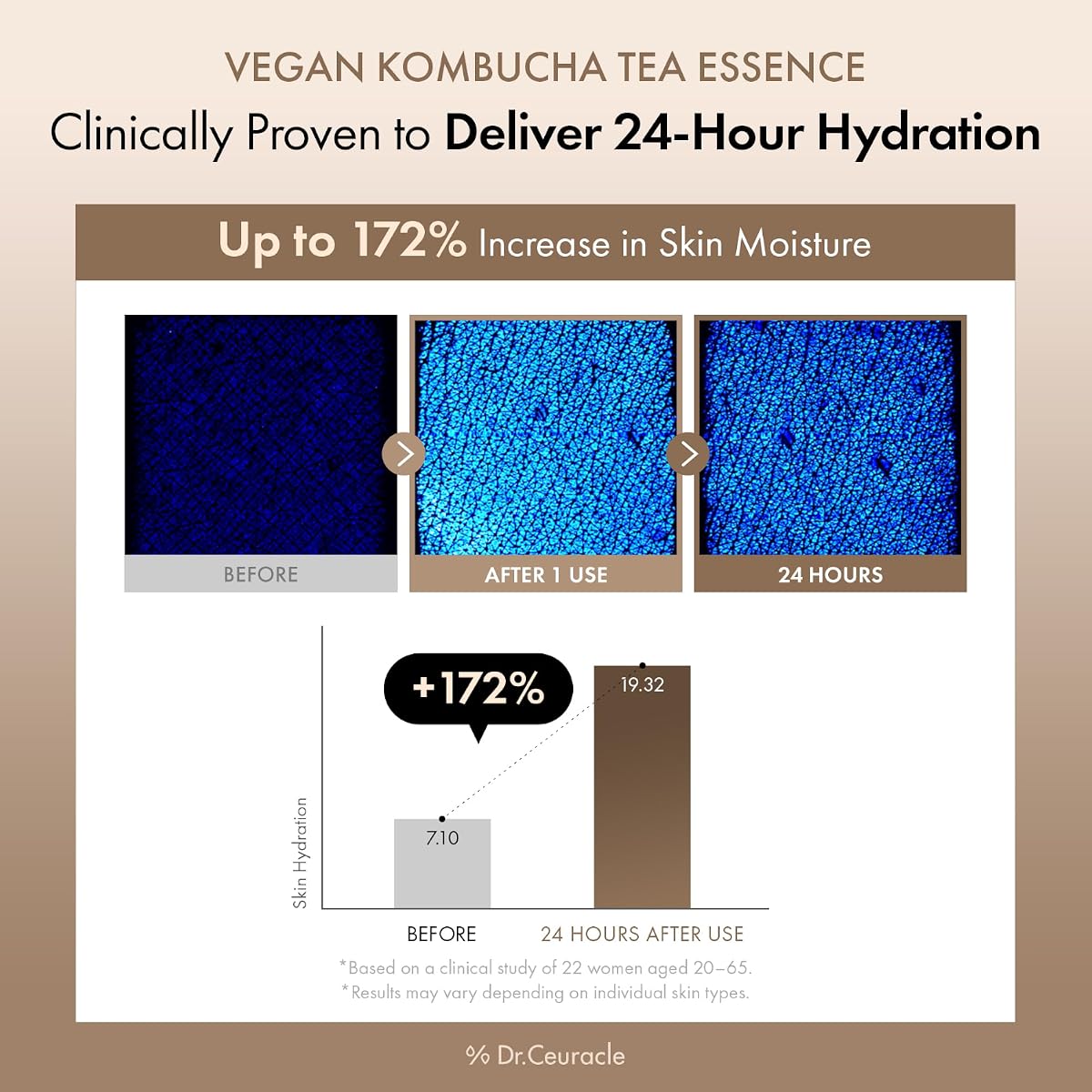 Dr.Ceuracle Vegan Kombucha Tea Essence - Probiotic Rich Face Treatment, 150ml - Image 4
