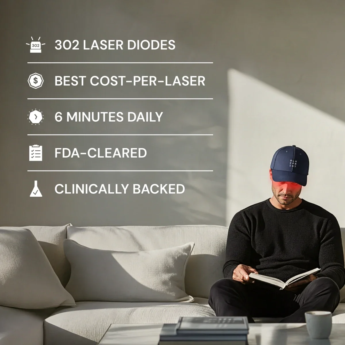 Blueprint 302 Laser Cap - FDA-Cleared, Hair Growth Treatment, 302 Diodes