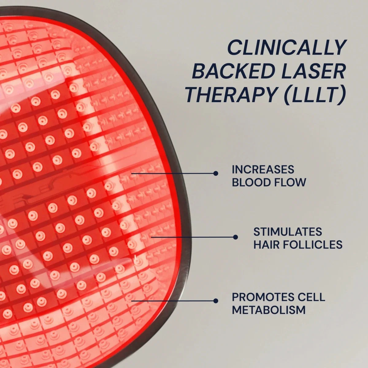 Blueprint 302 Laser Cap - FDA-Cleared, Hair Growth Treatment, 302 Diodes