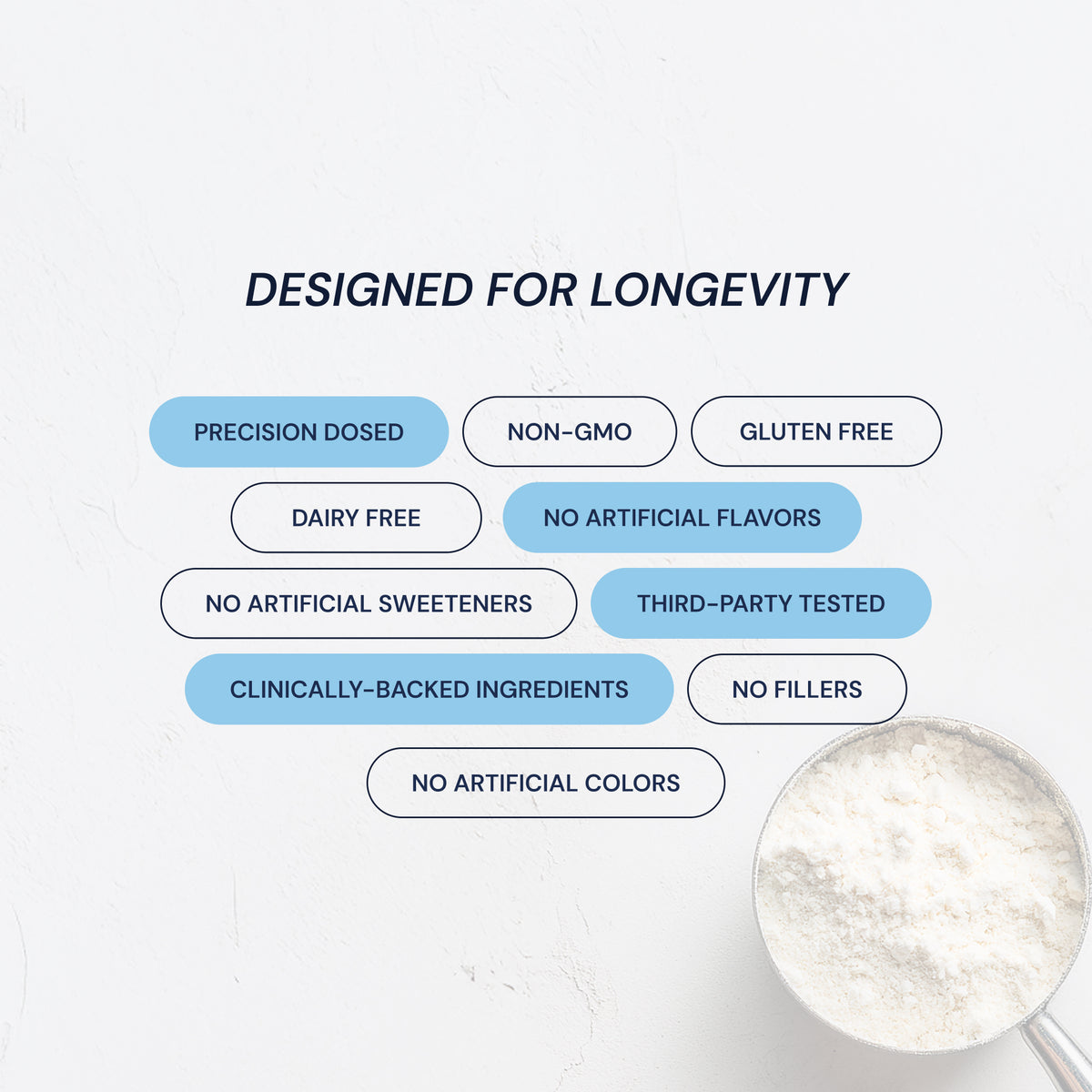 Blueprint Collagen Peptides Powder - Broad Spectrum, 30 Servings