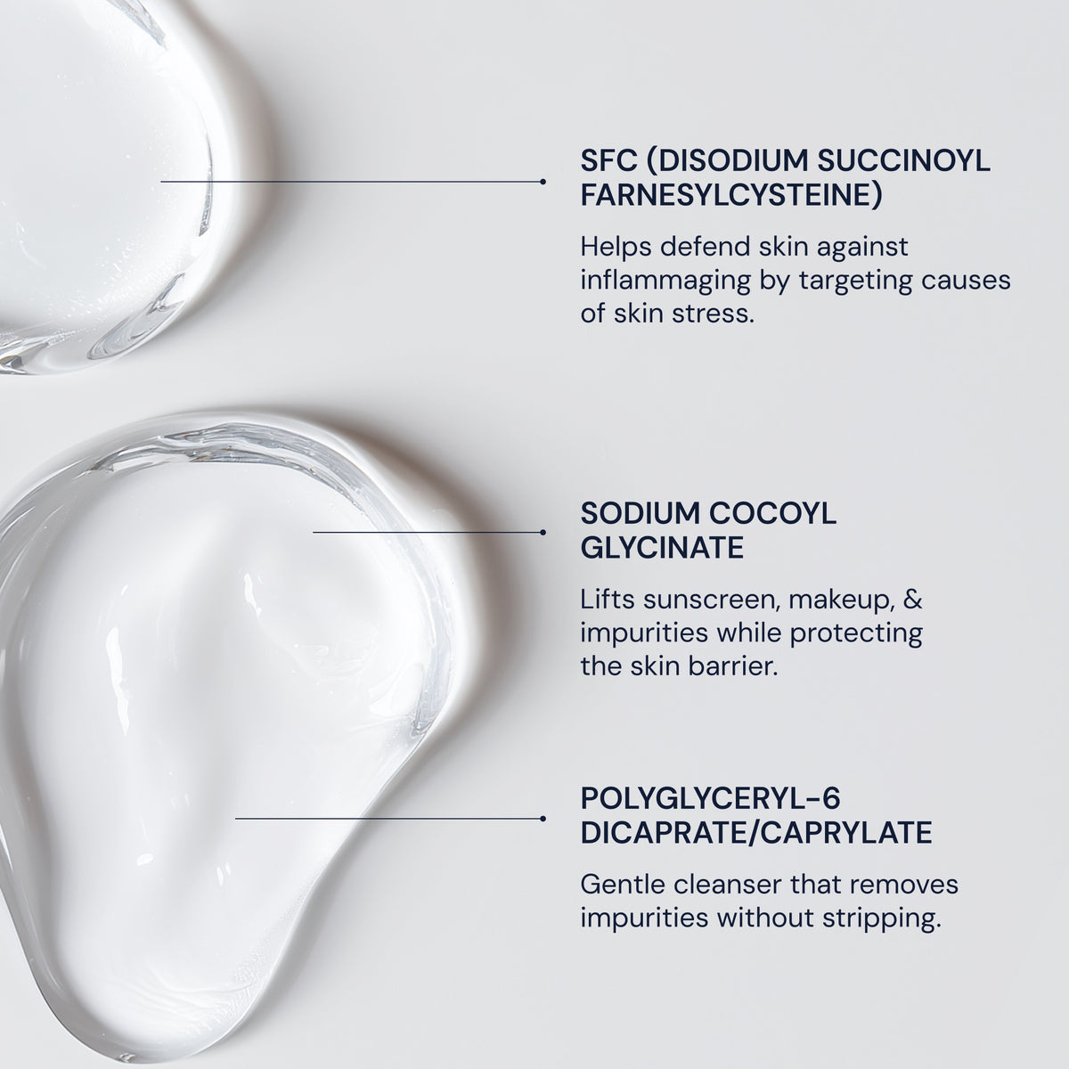 Blueprint Gentle Facial Cleanser with Hyaluronic Acid - Age-Defying, 150ml