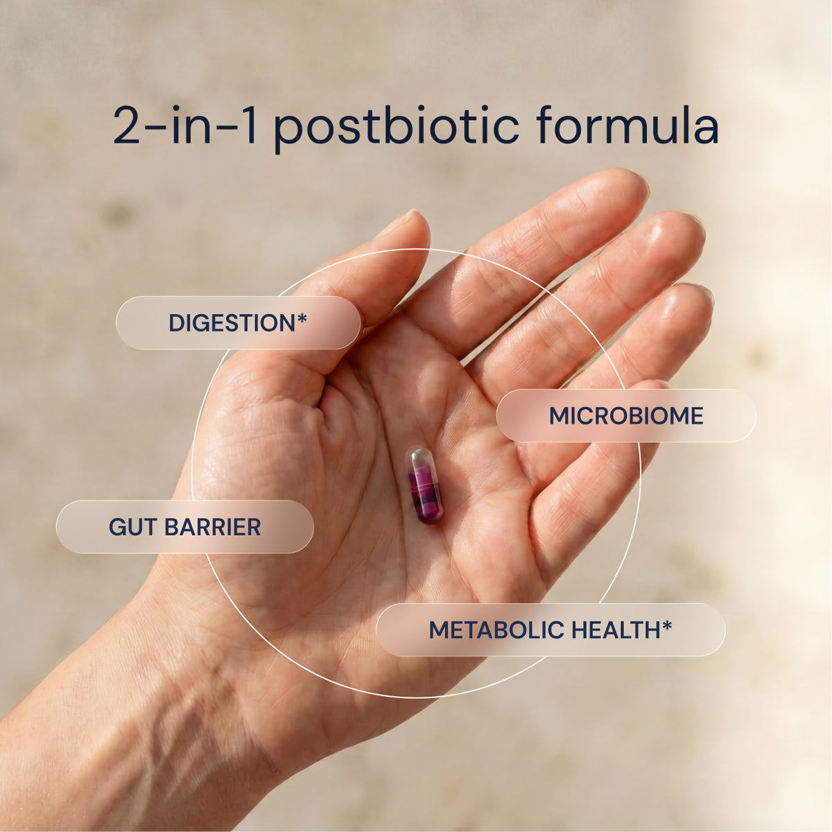 Blueprint Essential Microbiome - 2-in-1 Postbiotic Formula, 30 Capsules