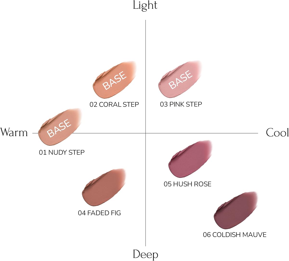 MUZIGAE MANSION Tie-Up Cover Tint 006 Coldish Mauve - Vegan Lip Stain 0.2 oz