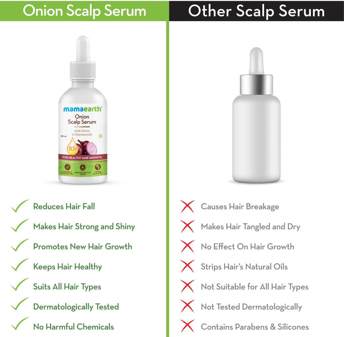 Mamaearth Onion Scalp Serum for Hair Growth - 50ml - Image 5