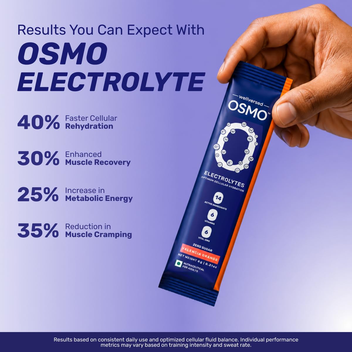 OSMO Electrolyte Sachets - Zero Sugar, Valencia Orange Flavour, 180g, 30 Servings