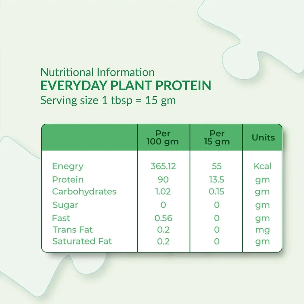 TruNativ Plant Based Everyday Protein Powder - Cook-Ready, Versatile - 1 Pack - Image 5