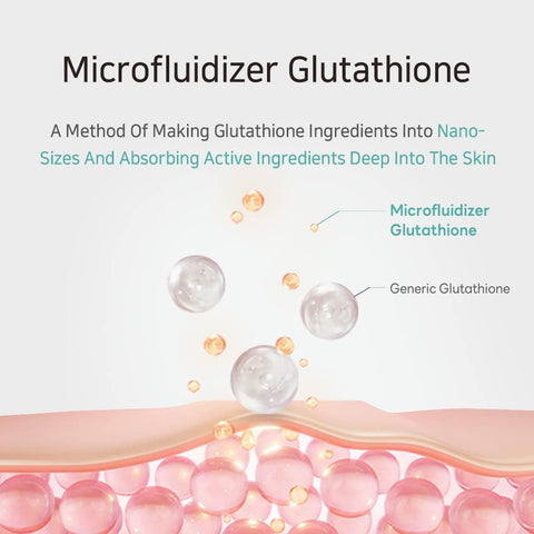 APLB Glutathione Niacinamide Ampoule Serum | LIPO GLUTA NIAC CEN™ 31.3% 1.35 FL.OZ/Korean Skincare, Long lasting moisturizing, Improve skin elasticity, Revitalize for gentle and improve skin texture - Image 5