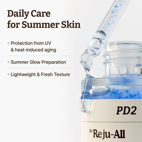 Dr.Reju-All Advanced PDRN Copper Peptide Serum – GHK-Cu with PDRN Serum for Face – Copper Peptides for Firming & Skin Elasticity – with Hyaluronic Acid & Hydrolyzed Collagen Peptides – 30ml - Image 5