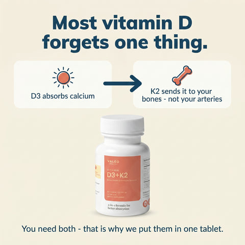 Valeo Vitamin D3 + K2 - 90 tablets