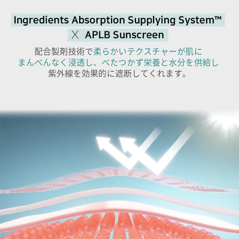 APLB Glutathione Niacinamide Sunscreen SPF 50 | LIPO GLUTA NIAC CEN™ 1.35 FL.OZ/Korean Skincare, Protects & Soothes, Sensitive Skin - Image 4