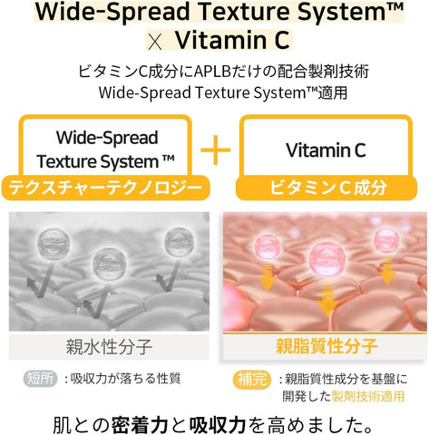 APLB Retinol Vitamin C Vitamin E Ampoule Serum | RETINOL VITA CEN™ 28.1% 1.35 FL.OZ/Korean Skincare, Long lasting moisturizing, Revitalize for gentle and improve skin texture - Image 4