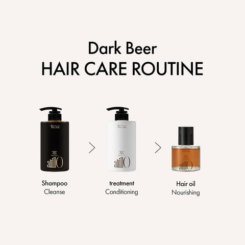 ANILLO Dark Beer Biome Hair Essence with beer yeast, protein complex, natural oil for hair growth, Mint Sandalwood Scent, Paraben-Free (50ml / 1.69 fl. Oz) - Image 7
